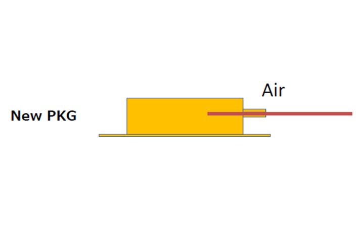 PKG系列無水封裝蝶形激光器