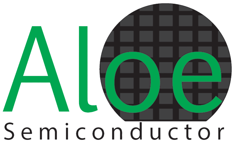 顛覆性突破！ALOE公司DP-IMDD技術開啟短距光通信新紀元